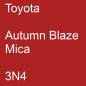 Preview: Toyota, Autumn Blaze Mica, 3N4.